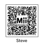 QR Code for Steve Harvey by kettlecorn