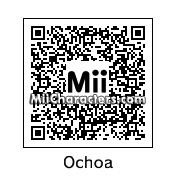 QR Code for Guillermo Ochoa by Edison