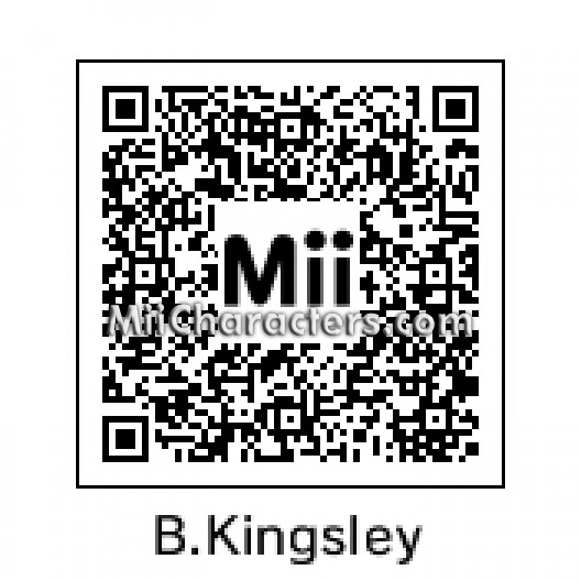 ghandi mii instructions
