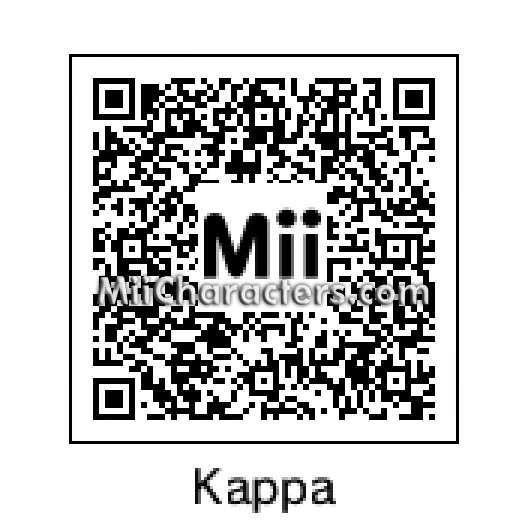 sur Vi ses Optimisme MiiCharacters.com - MiiCharacters.com - Miis Tagged with: keepo