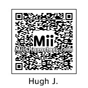 QR Code for Hugh Jackman by Metalix